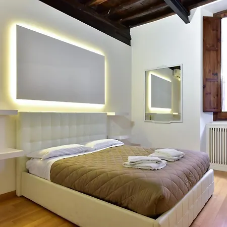Elite 2 Roma